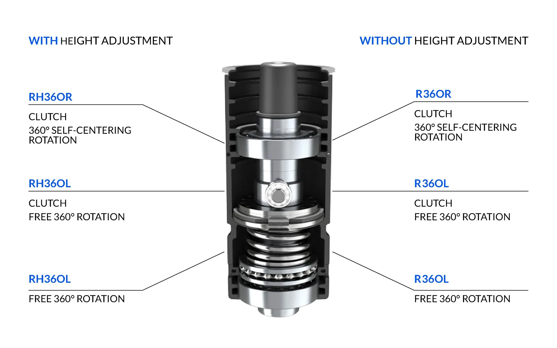 SCHEDE-RH2-2024scaled